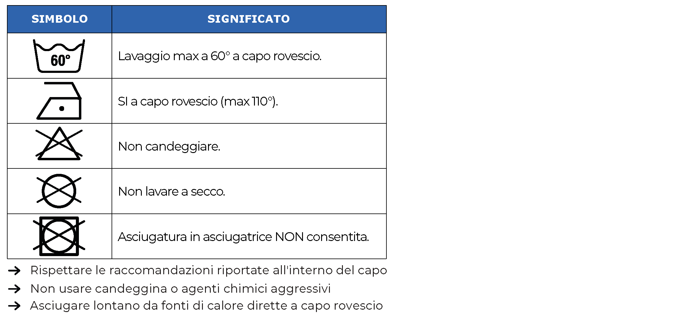 Indicazioni lavaggio cardigan 1